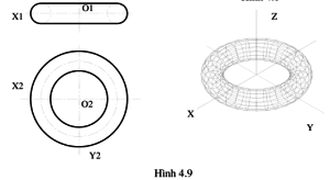 Hình chiếu trục đo – Công nghệ chế tạo
